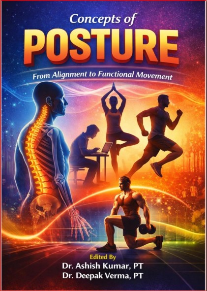 Concepts of Posture